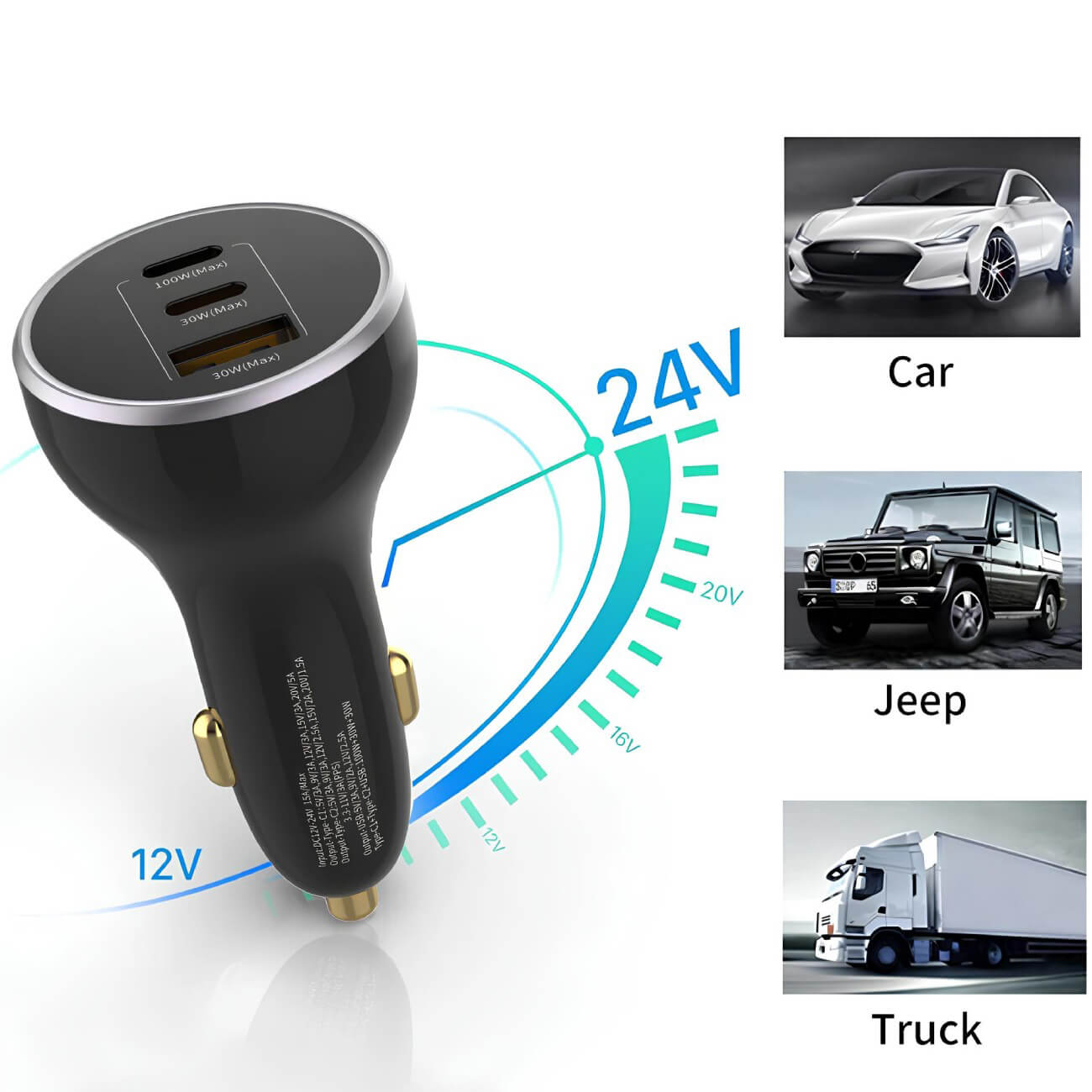 ProOne-PCG29-Car-Charger-USB-A-Type-C2-160W-2